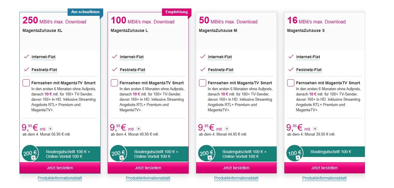 Beispielübersicht der Telekom DSL-Tarife